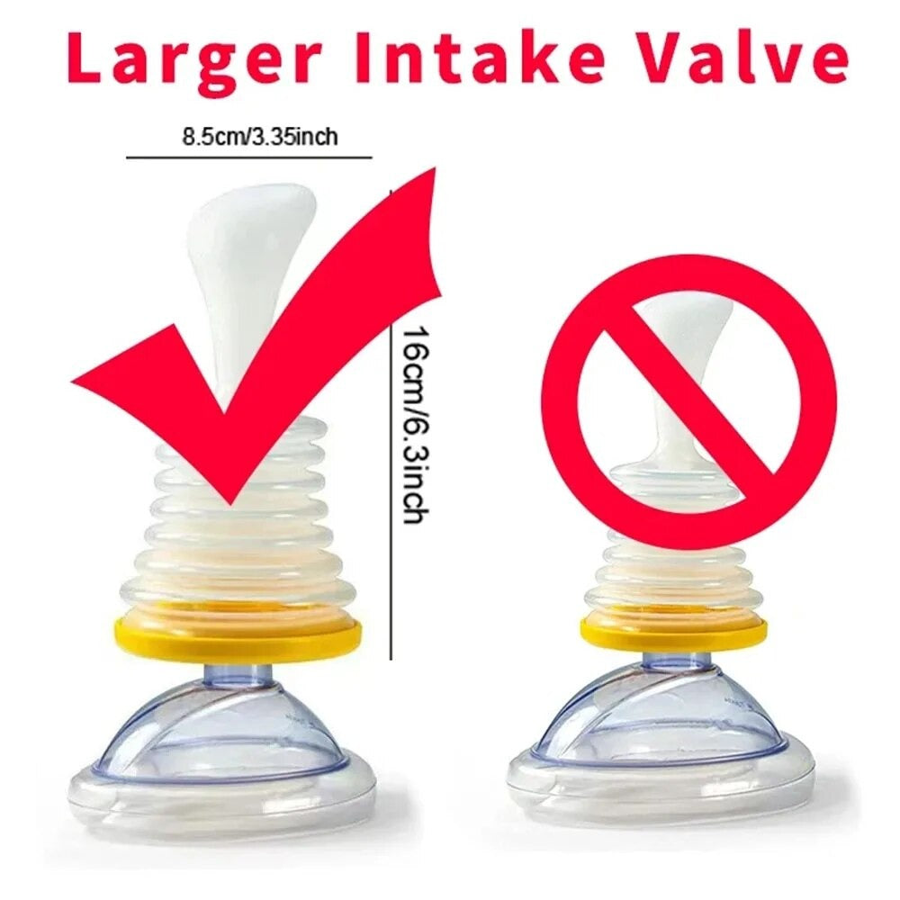 Chokly™ Anti Choking Device for Adults & Kids