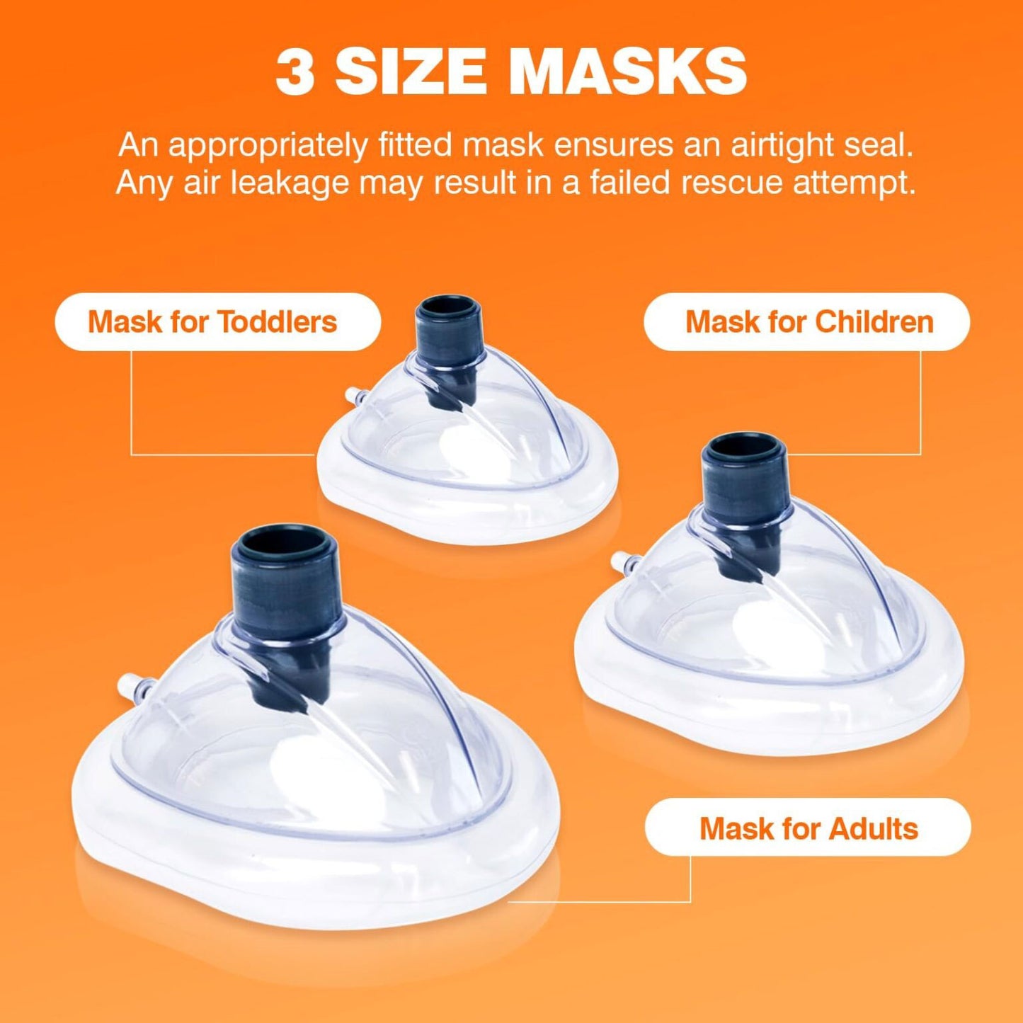 Chokly™ Auto Choking Rescue Device for Adults & Kids